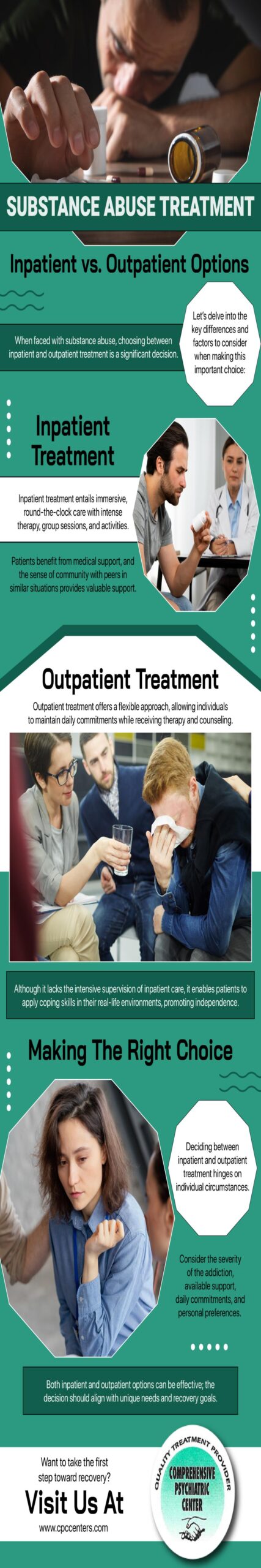 SUBSTANCE ABUSE TREATMENT Inpatient vs. Outpatient Options