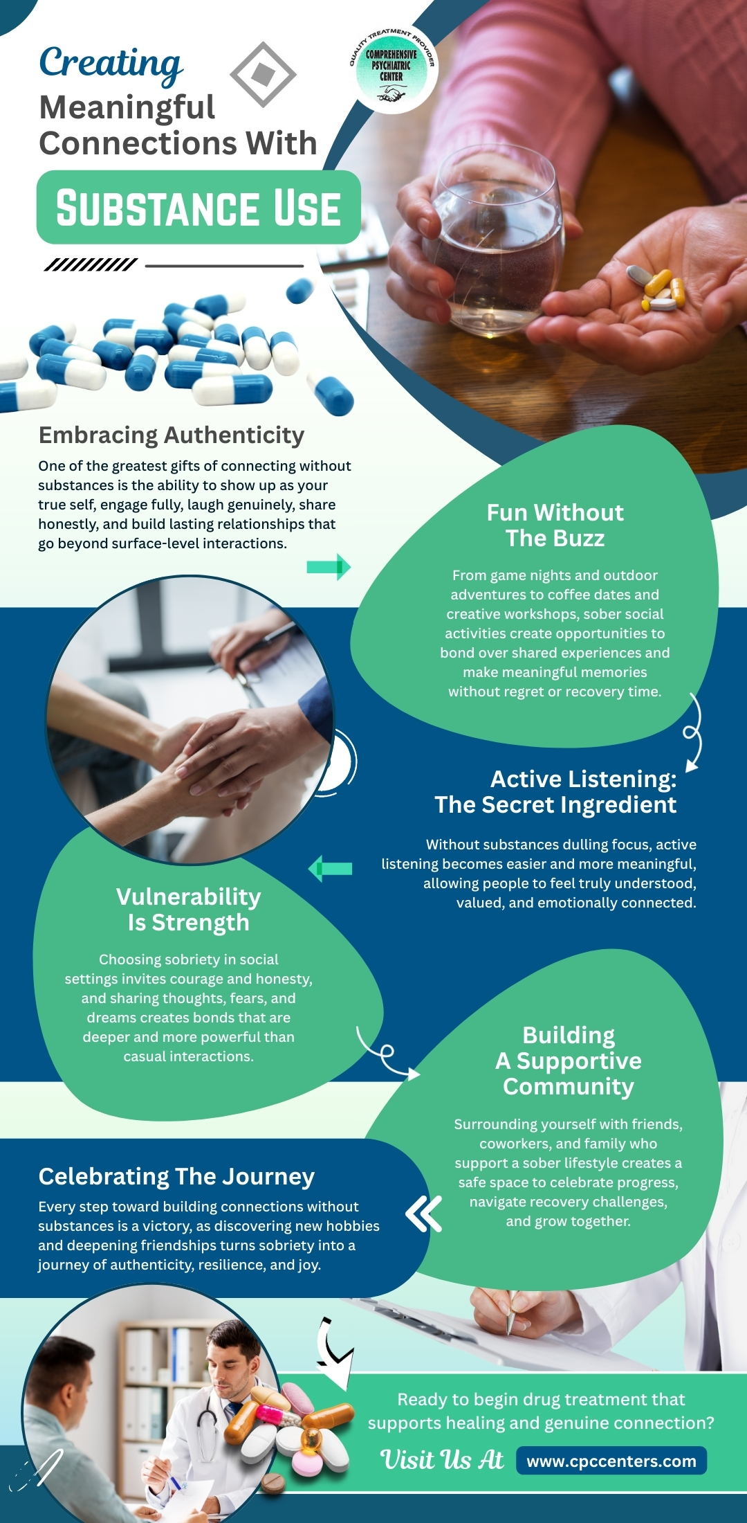 Creating Meaningful Connections With SUBSTANCE USE